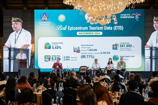 Path to Sustainable Growth 2025 Summit di Bali Bahas Pariwisata Inklusif dan Bertanggung Jawab - sumber foto Istimewa