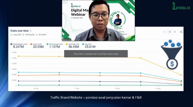 webinar optimasi ttraffic website oleh Supriadi - sumber foto Istimewa