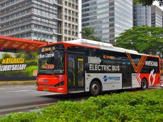 TransJakarta: Sistem BRT Terpanjang di Dunia dan Pencapaian di 2024 TransJakarta Sistem BRT Terpanjang di Dunia dan Pencapaian di 2024 - sumber foto Istock