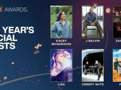 Crunchyroll Anime Awards 2025 Cetak Rekor 51 Juta Suara! LiSA, Creepy Nuts, hingga J Balvin Siap Meriahkan Panggung Crunchyroll Anime Awards 2025 Cetak Rekor 51 Juta Suara! LiSA, Creepy Nuts, hingga J Balvin Siap Meriahkan Panggung