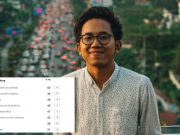 Stres Pekerja Indonesia Termasuk Terendah di ASEAN, Budaya Kolektif Jadi Kunci? ilustrasi Stres Pekerja Indonesia Termasuk Terendah di ASEAN - sumber foto MetaAi