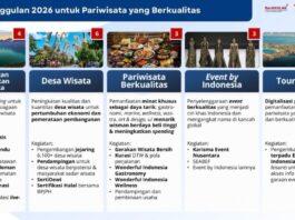 Kemenpar Gelar Stakeholder Meeting Tingkatkan Kapasitas SDM Aparatur Bidang Pariwisata