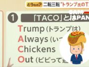 Dari Meme ke TV Jepang: Istilah “TACO” yang Sindir Trump Kini Jadi Sorotan Global Dari Meme ke TV Jepang: Istilah “TACO” - sumber foto Instagram/6am.japan