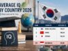 Korea Selatan Punya Rata-rata IQ Tertinggi di Dunia 2026, Indonesia Turun ke Peringkat 126 IQ Tertinggi di Dunia 2026 - sumber foto istimewa