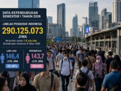 Jumlah Penduduk Indonesia Tembus 290 Juta, Urbie’s Termasuk yang Mana? Jumlah Penduduk Indonesia Tembus 290 Juta - sumber foto istimewa